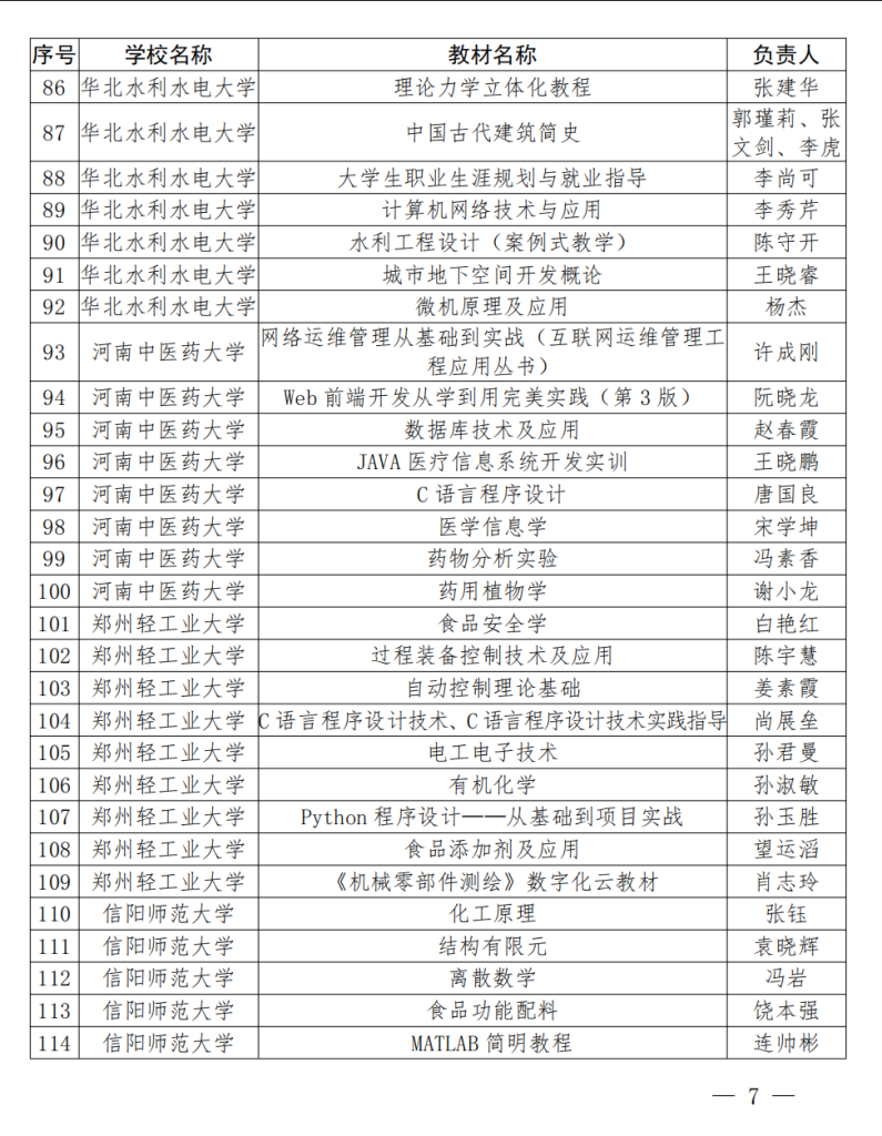 河南省教育厅办公室关于公布河南省本科高校新工科新形态教材项目立项建设名单的通知