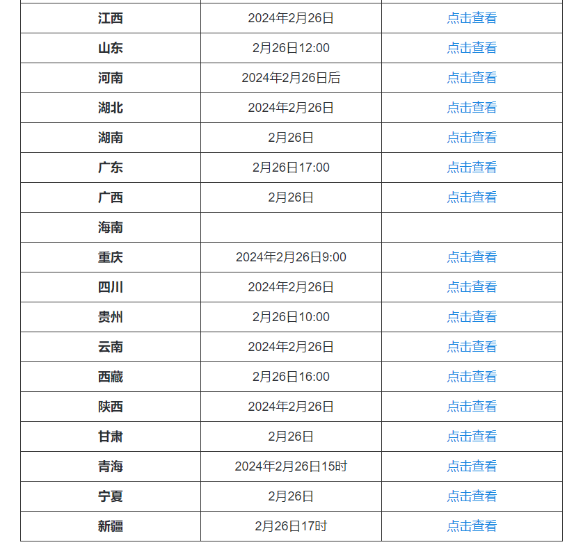 今起，2024年研考初试成绩开始查分！