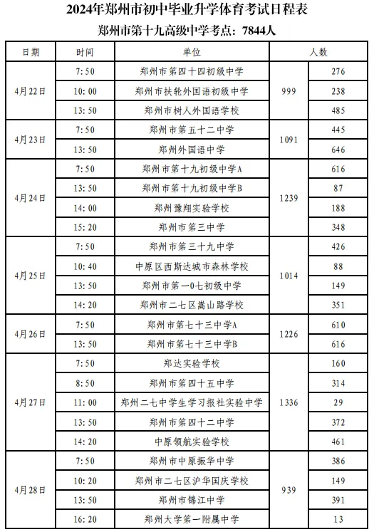 来了！2024年郑州市中招体育考试日程安排表