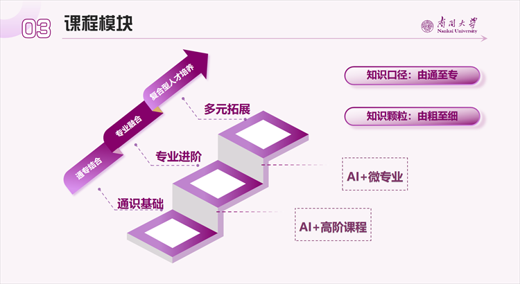 南开大学携手华为发布“人工智能赋能人才培养行动计划”