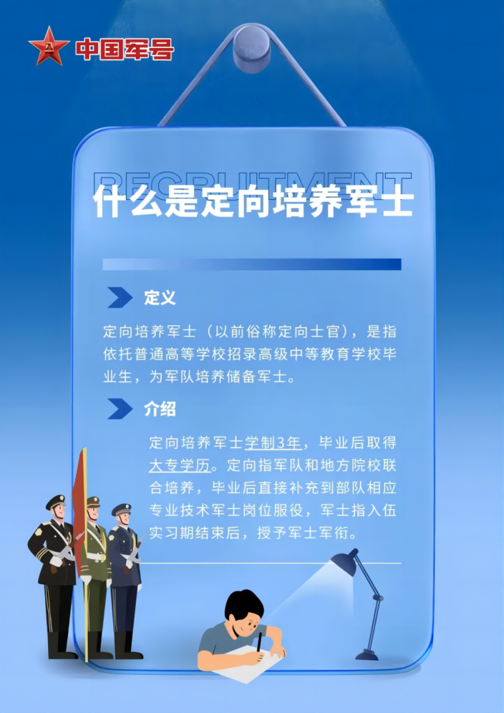 定向培养军士，2024年已扩大范围，转扩