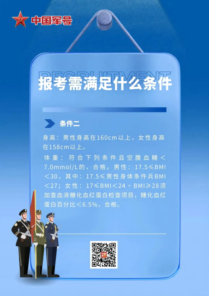 定向培养军士，2024年已扩大范围，转扩