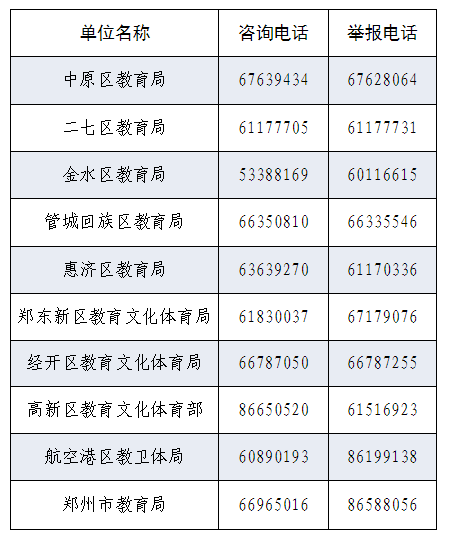 郑州：2024年中小学招生政策发布！