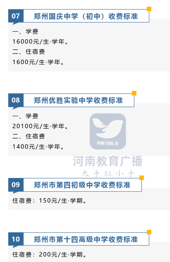 郑州：这34所学校，最新收费标准，批复！