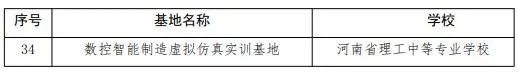 涉及多所高校！省教育厅公布一批虚拟仿真实训基地立项建设名单